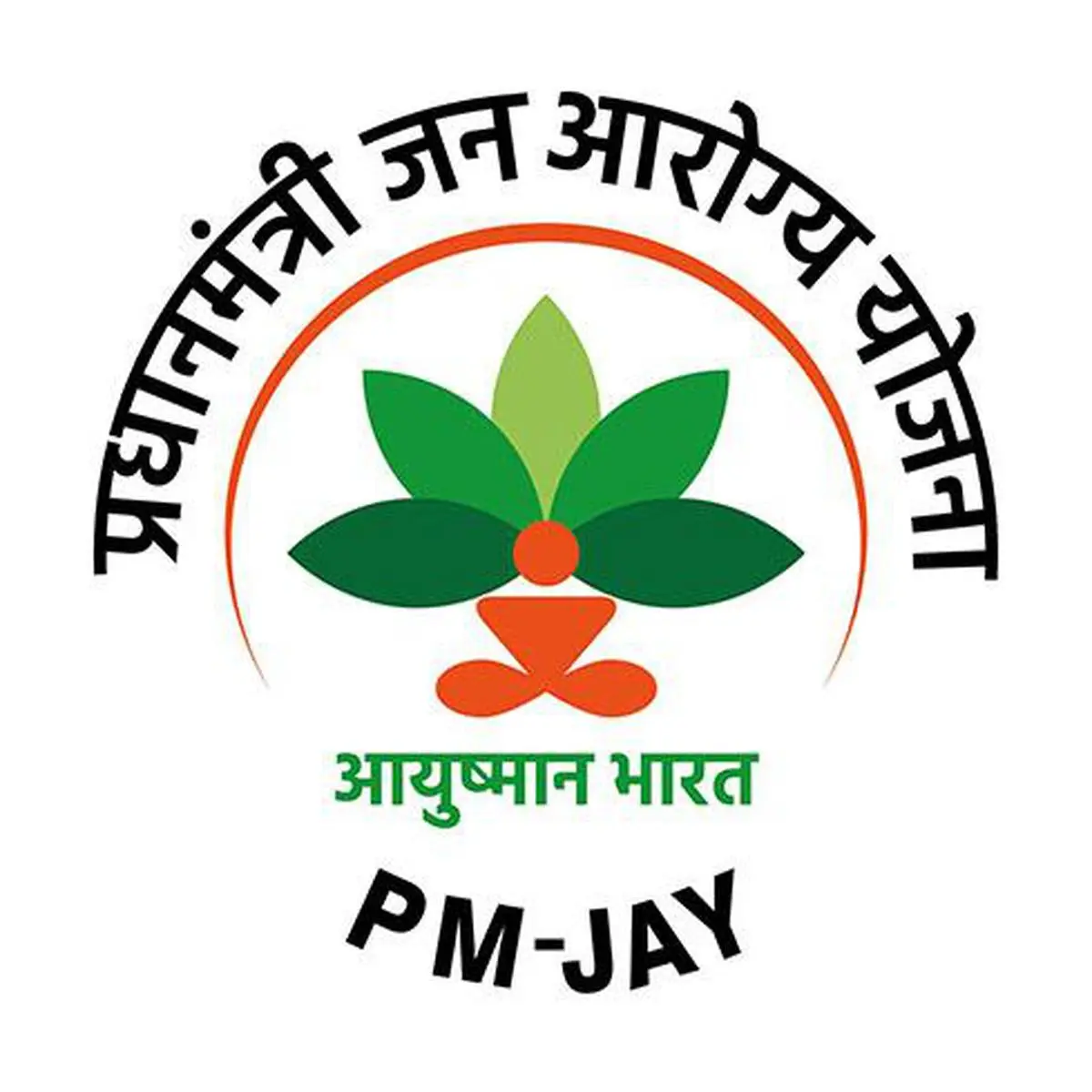 PM-JAY